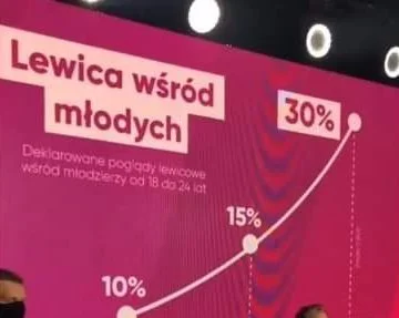 dziadyga1 - Zamknięcie szkół wciąż trwa, a wraz z nim populacja ludzi nierozumiejącyc...