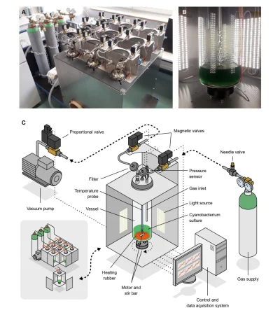 ntdc - Bioreaktor ATMOS.

A: (Atmosphere Tester for Mars-bound Organic Systems).
B...