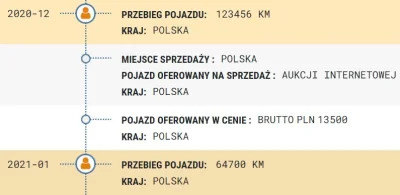 myszczur - W Polsce stabilnie kurła xD Nawet z grudniowym przebiegiem (trochę dziwnym...