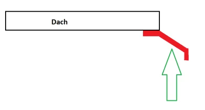 SlodkieMangoZ_Ananasem - Mam dach balkonu, który jest ciut... za krótki i dużo niechc...