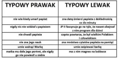 K.....e - Ha, i co Wy na to, #4konserwy ?

#neuropa #heheszki #bekazprawakow #wykop...