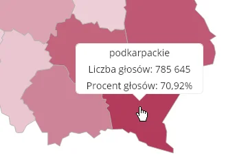 vytah - Pamiętacie powódź na Podkarpaciu w zeszłym roku. No to to nastąpiło zaraz po ...