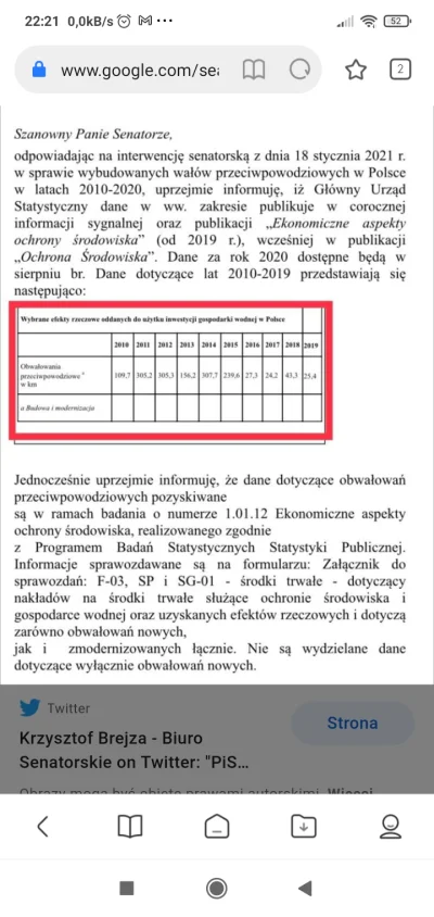 k.....u - @molksiazkowy1111: tak to jest jak sie nie buduje infrastruktury tylko rozd...