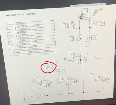 sebar25 - Mirki help. Co to jest 1V1 na tym schemacie? #automatyka #elektornika