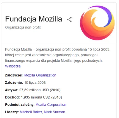 Marmite - @Dominiko_: zasugerowałem się tym co podpowiedziało Google (pic rel). Tym n...