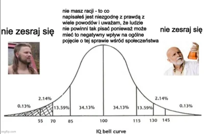 Dewson - Popełniłem mema, fajny?
#heheszki #gownowpis