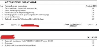 sluchampsajak_gram - Tyle według Ergo Hestii warte jest wyposażenie dodatkowe BMW ( ͡...