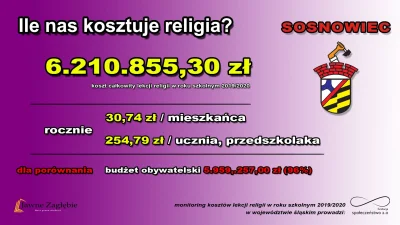 Trelik - #religia #kosciol #sosnowiec