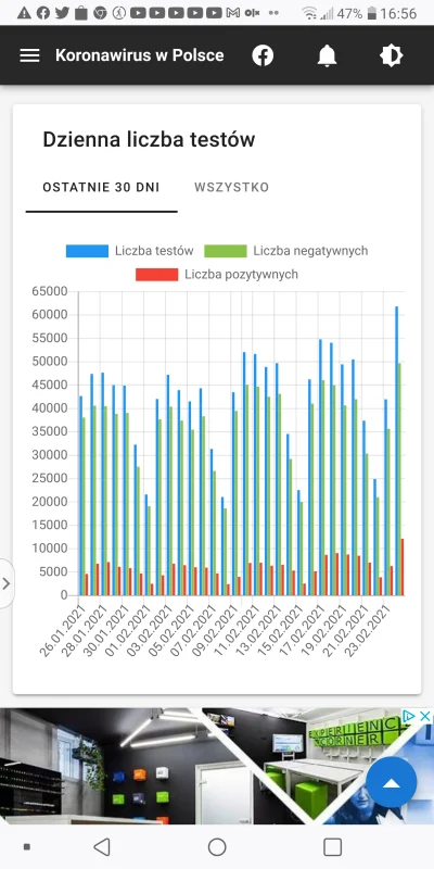 PWRXerXes - @jamtojest: trend jest stały.