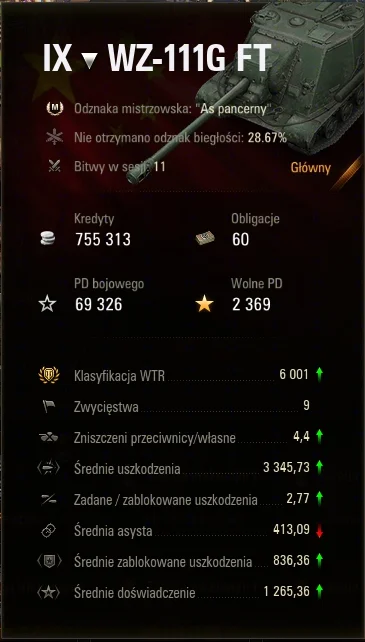 Hell666Ghost - 69k expa w 11 bitew, a nawet bonusu 200% expa nie odpaliłem ( ͡° ͜ʖ ͡°...