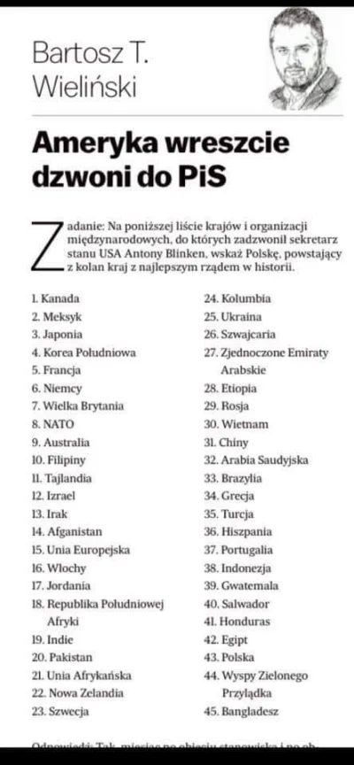 Kempes - #polityka #heheszki #bekazpisu #bekazlewactwa #polska #dyplomatolki