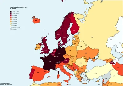 Fajoski - Wydatki na ochronę zdrowia przedstawione jako procent PKB kraju. Jak widać ...