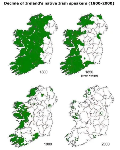 hrabiaeryk - #irlandia #ciekawostkihistoryczne #ciekawostki #historia 

Zanik język...