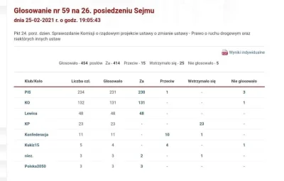 K.....z - Przy poparciu większości opozycji przeszedł bubel prawny niszczący hulajnog...