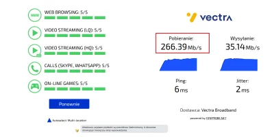 askiaar - Umowa na 600mb/s, realnie? To nawet nie jest 50%.
Sprawa zgłoszona - odpow...