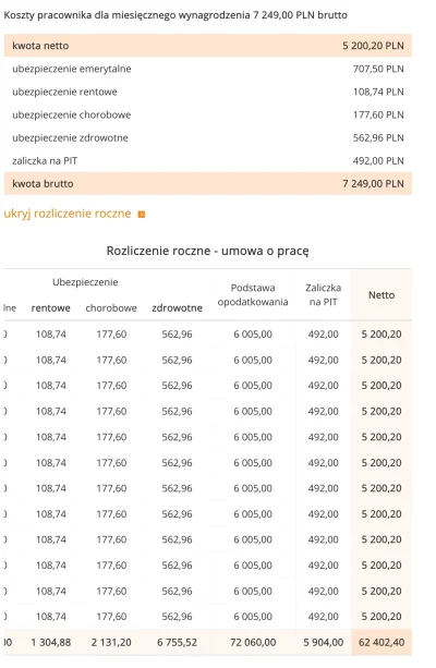 Tytanowy_Lucjan - @arekdbz: Jesteś doskonałym przykładem na to, że nawet zarabiając w...