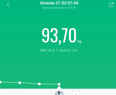 Gmeras - 27.01.2021 waga aktualna 93.7kg BMI 30.9
31.01.2021 waga 98.6kg BMI 32.5 
08...