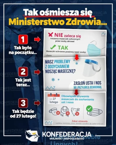 wojna - Przez rok czasu obywatele byli okłamywani! Wmówili im że maski bawełniane/prz...