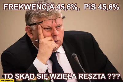 wszyscy - @madkabozka: Przy tym rządzie, obstawiałbym to pierwsze...