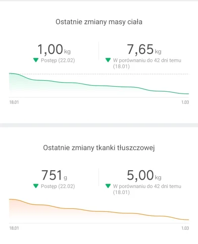 Hirage - @TantnisKrzyzowiaczek tak, mam wagę analityczna