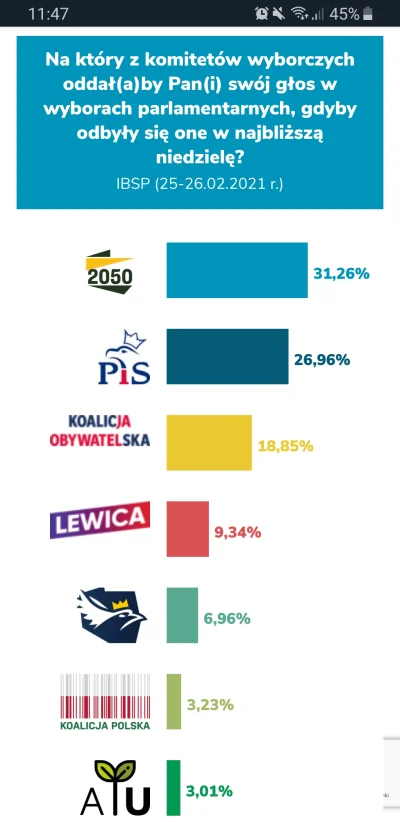 JesusOfSuburbia - Jak to jest, że im jako jedynym wychodzi inny wynik niż wszystkim p...