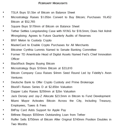 CarlGustavJung - Szybki recap co się działo w lutym
#bitcoin #kryptowaluty #inwestyc...