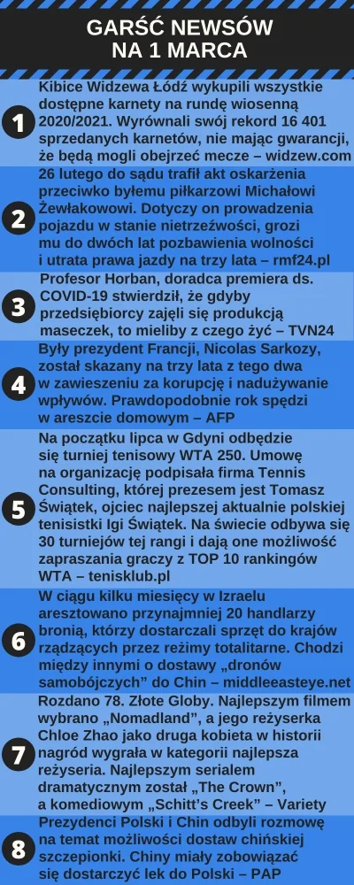 urarthone - Garść newsów na 1 marca #garscnewsow

TXT znajdziecie tutaj