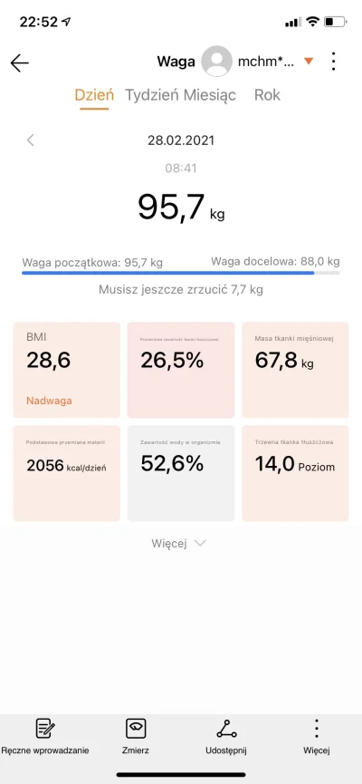 mchmjszk - #zagrubo2021raport2 

waga startowa :99,2
waga aktualna: 95,7


Odchudzani...