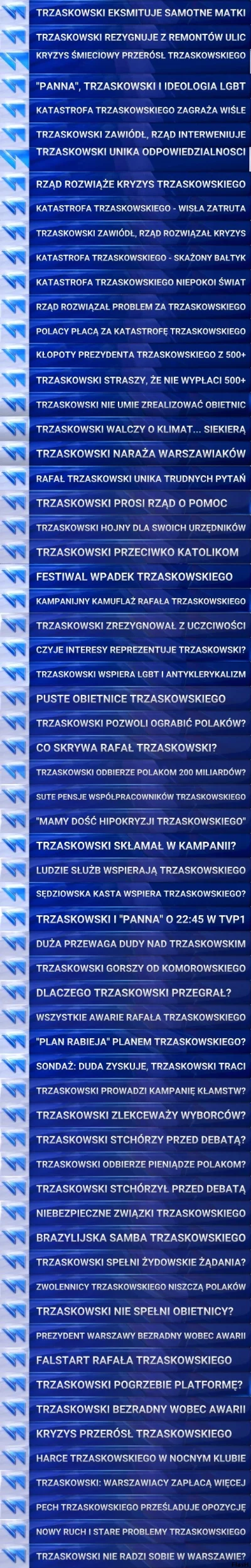Loginsrogim - Takie tam #tvpis #trzaskowski #heheszki. #bekazpisu #polityka