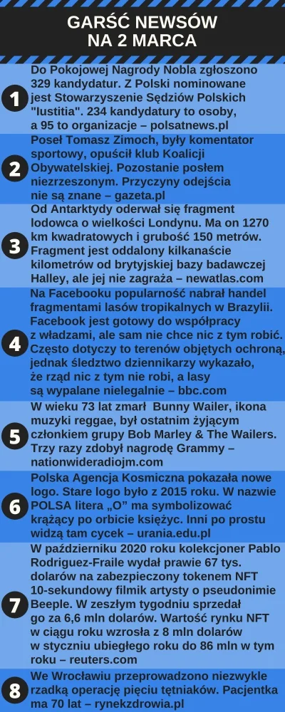 urarthone - Garść newsów na 2 marca #garscnewsow

TXT znajdziecie tutaj