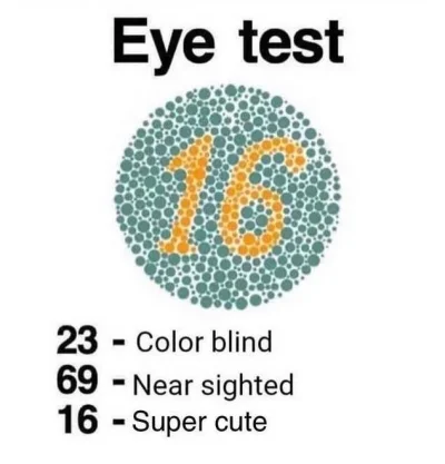 uglyhero - darmowy test wzroku