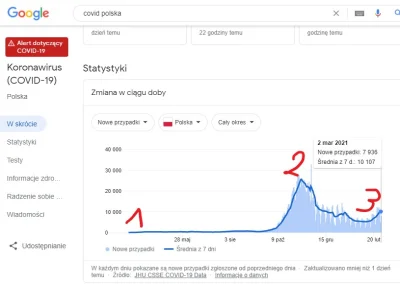 Kotznapedemjonowym - Masz ty opie więcej niż 13 lat? Bo jeśli tak, to się kompromituj...