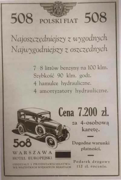 Bodzio81 - Polski Fiat 508 - najoszczędniejszy z wygodnych, najwygodniejszy z oszczęd...