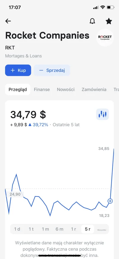 LewCyzud - @OCIEBATON: @DiorSauvage: @majk90: Co tam szczekacie zawistne pieski? XD