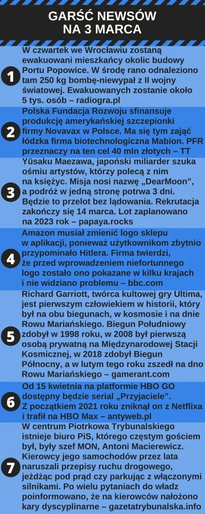 urarthone - Garść newsów na 3 marca #garscnewsow

TXT znajdziecie tutaj