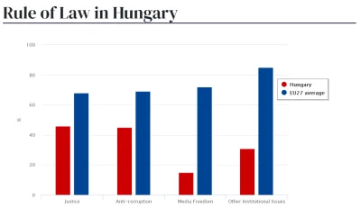 eoneon - Bardzo dobry opis istoty #postkomunistycznepanstwomafijne. Media i ogólnie s...