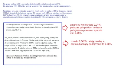 text - Jak działają fani spisków. Zero logiki, mieszanie wszystkiego co im wygodne ze...