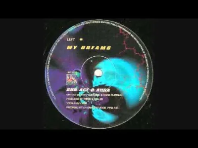 smisnykolo - Sub-Ace & Aura - My Dreams
#happyhardcore #muzyka
shine in your light