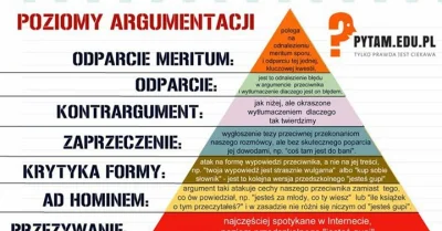 mucher - @przemyslaw-priemek: No dobra, masz szansę się wykazać i zademonstrować mi b...