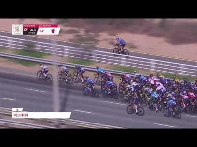 sargento - #kolarstwo #uaetour 
Z którego teamu jest ten?
:)