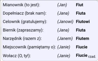 Badmadafakaa - Czy w celowniku nie powinno być “fiuta“? 
#pytanie #jezykpolski