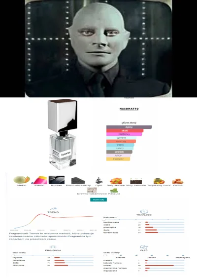 adekad - Zapraszam na rozbiórkę kilku nowych pozycji:

Nasomatto Fantomas, dostepne...