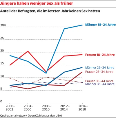 hans211 - @Cesarz_Nieruhato: @Pierorzek: no to niezłe wytłumaczenie i normicka porada...