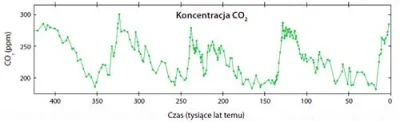 abhagebhar - Nie wiem, czy trzeba to komentować...

https://docs.google.com/file/d/...