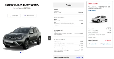 Reezu - @niedorzecznik: Najbogatsza wersja Dacia Duster z napędem 4x4, z najdroższym ...