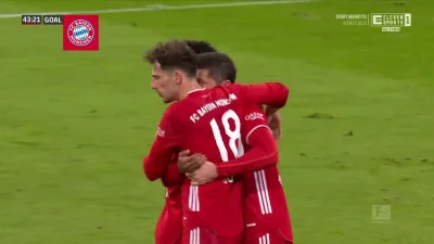 Minieri - Lewandowski po raz drugi (karny), Bayern - Borussia 2:2
#golgifpl #golgif ...