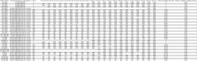 bibr - Na prośbę mireczka dodaje cenę MSRP i datę premiery. Data w formie kwartału, b...