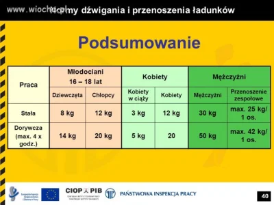 PrawieJakBordo