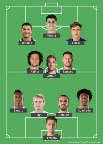 realbs - Ten mecz przypomniał mi czemu tak długo broniłem Pirlo. Gdy Cuadrado, Morata...