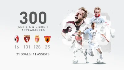 Marcinnx - >300 spotkań ligowych na poziomie Serie A i Ligue 1 

https://twitter.co...